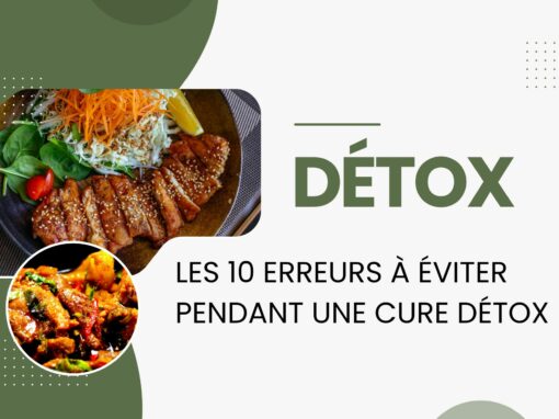 Article de test Article de test